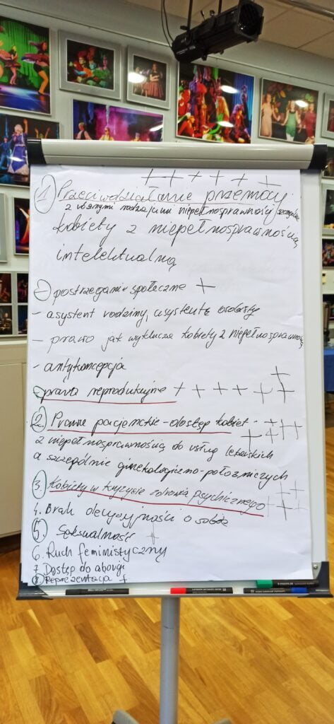 flipczart z wypisanymi problemami - koło każdego problemu plusy, każdy plus to głos oddany na dany problem jako bardzo istotny.